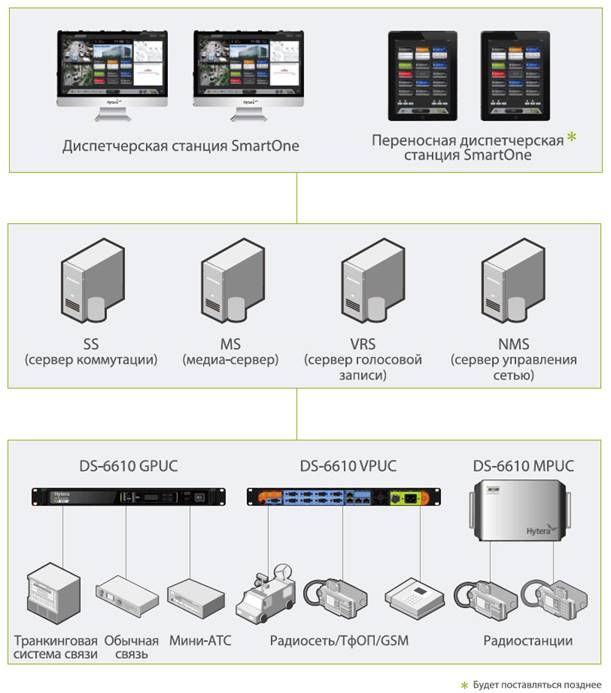 https://compas-r.ru/upload/downloads/brochures/S_One_3_1.jpg